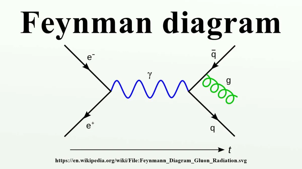 Richard Feynman